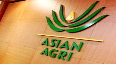 ASIAN AGRI RAIH BEST COMMUNITY PROGRAM